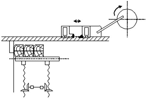 Схема горизонтального шпонострогального станка