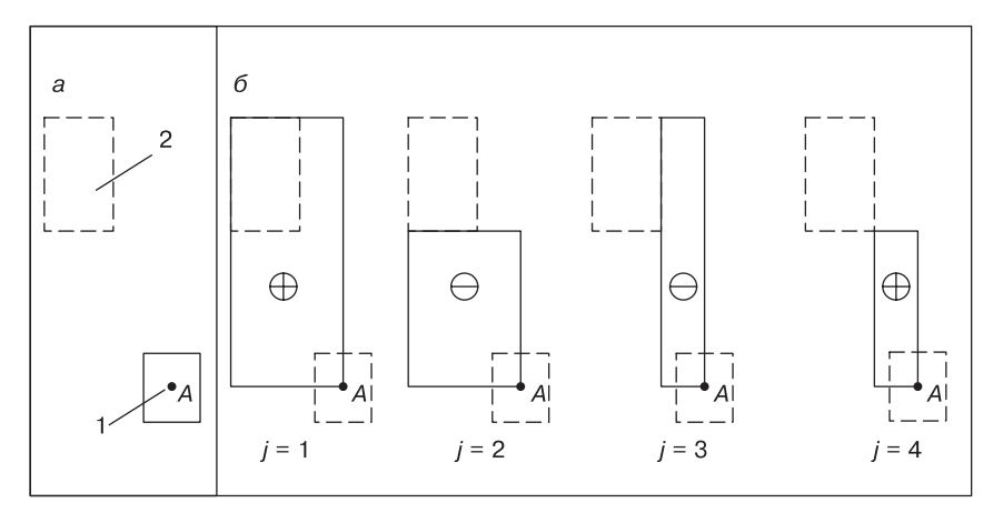 Схема к определению вертикальных напряжений в основании рассчитываемого фундамента с учетом влияния соседнего фундамента методом угловых точек