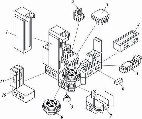Схема компоновки вертикального агрегатного станка