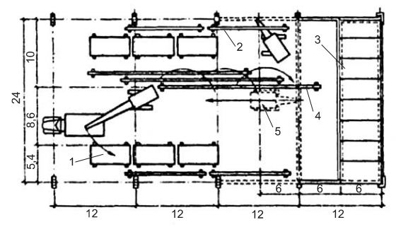 Схема монтажа конструкций покрытия