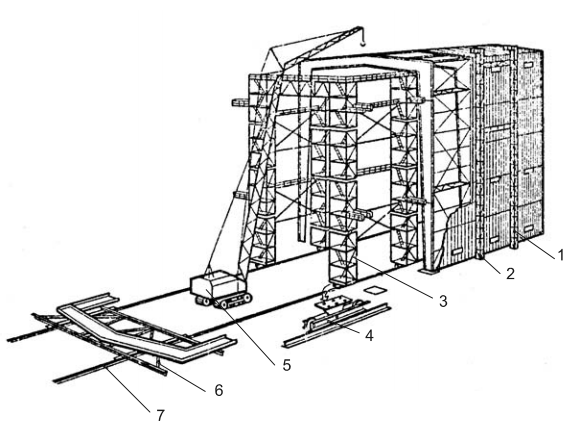 Схема монтажа здания с помощью подвижного кондуктора-подмостей