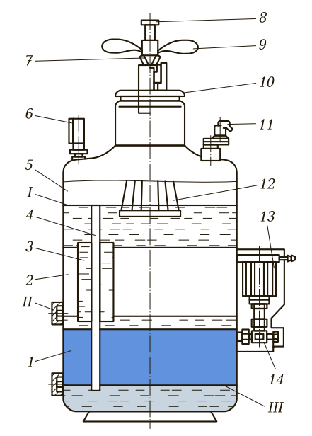 Схема передвижного ацетиленового генератора АСП-10