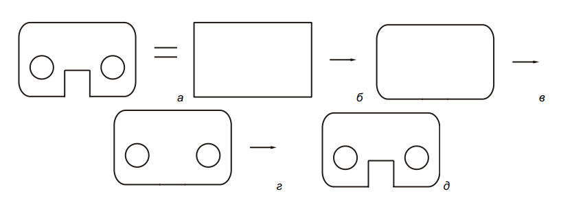 Схема поэлементной штамповки