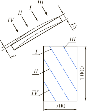 Схема правки стального листа толщиной 15 мм