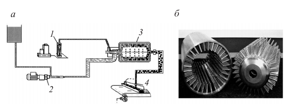 Схема приготовления пены и вид статора и ротора смесительной головки 