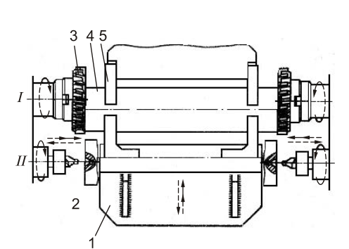 Схема работы фрезерно-центровочного полуавтомата