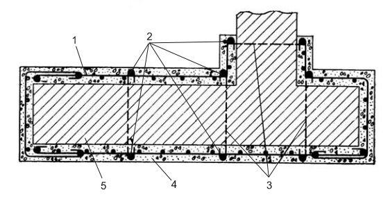 Схема усиления стен железобетонной обоймой