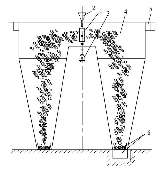 Схема установки для центробежного гранулирования с охлаждением в газовой среде