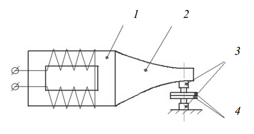 Схема установки для сварки ультразвуком