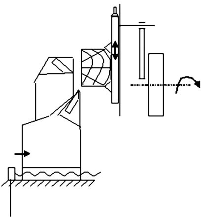 Схема вертикального шпонострогального станка