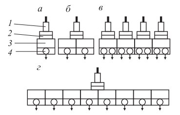 Схемы компоновки фильерных комплектов и дозирующих насосов на одной позиции формовочного устройства 
