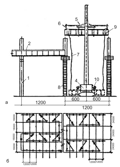 Схемы монтажа укрупненных блоков подкрановых балок пролетом 12 м по колоннам среднего ряда