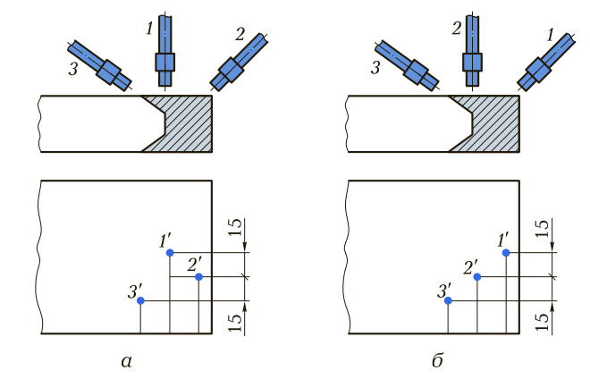 Схемы расположения резаков при подготовке кромок под Х-образную разделку