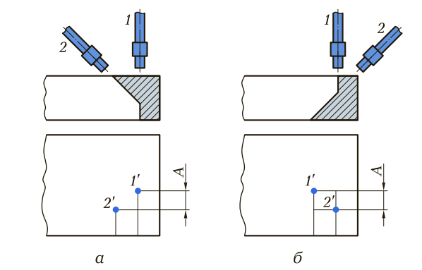 Схемы расположения резаков при подготовке кромок под V-образную разделку