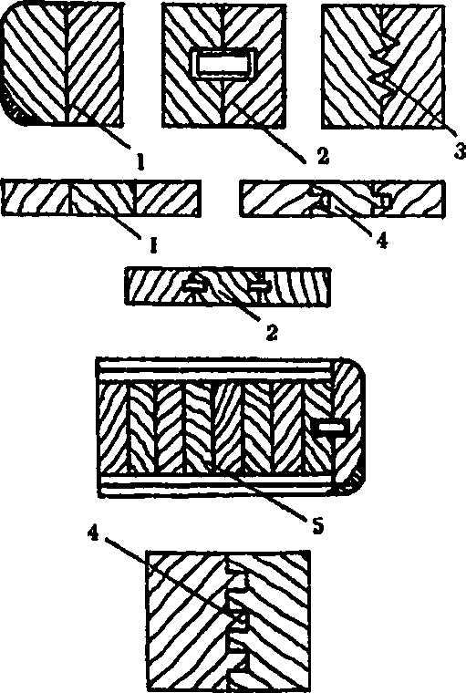 Варианты соединения брусков при склеивании щитов и блоков