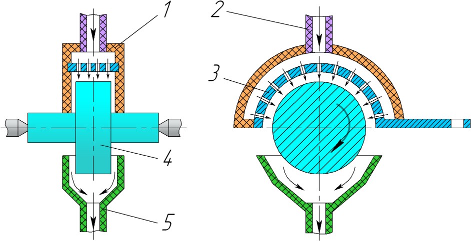 Схема электролитических ячеек для струйного осаждения металлов