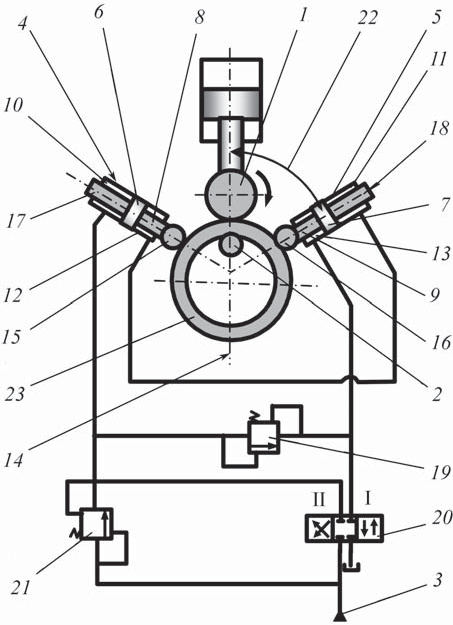 Гидромеханическая схема машины для раскатки кольцевых заготовок 