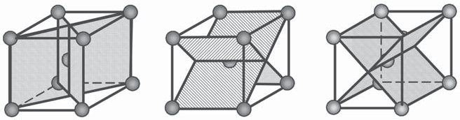 Плоскости скольжения в ячейке кубической объемно-центрированной решетки