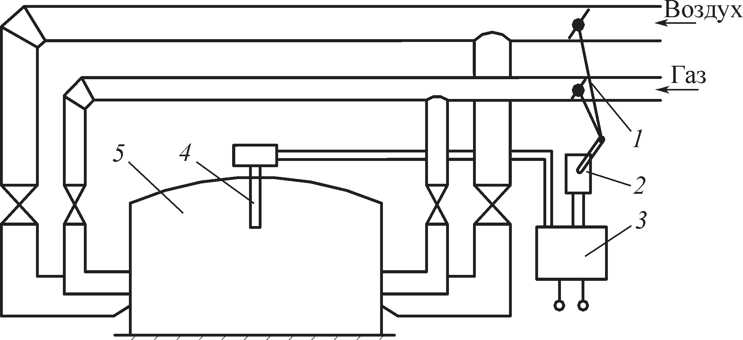 Схема АСР газовой печи