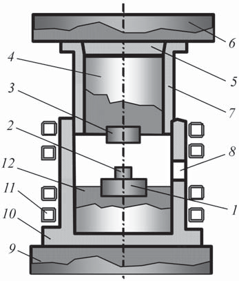 Схема штампового блока для изотермической штамповки