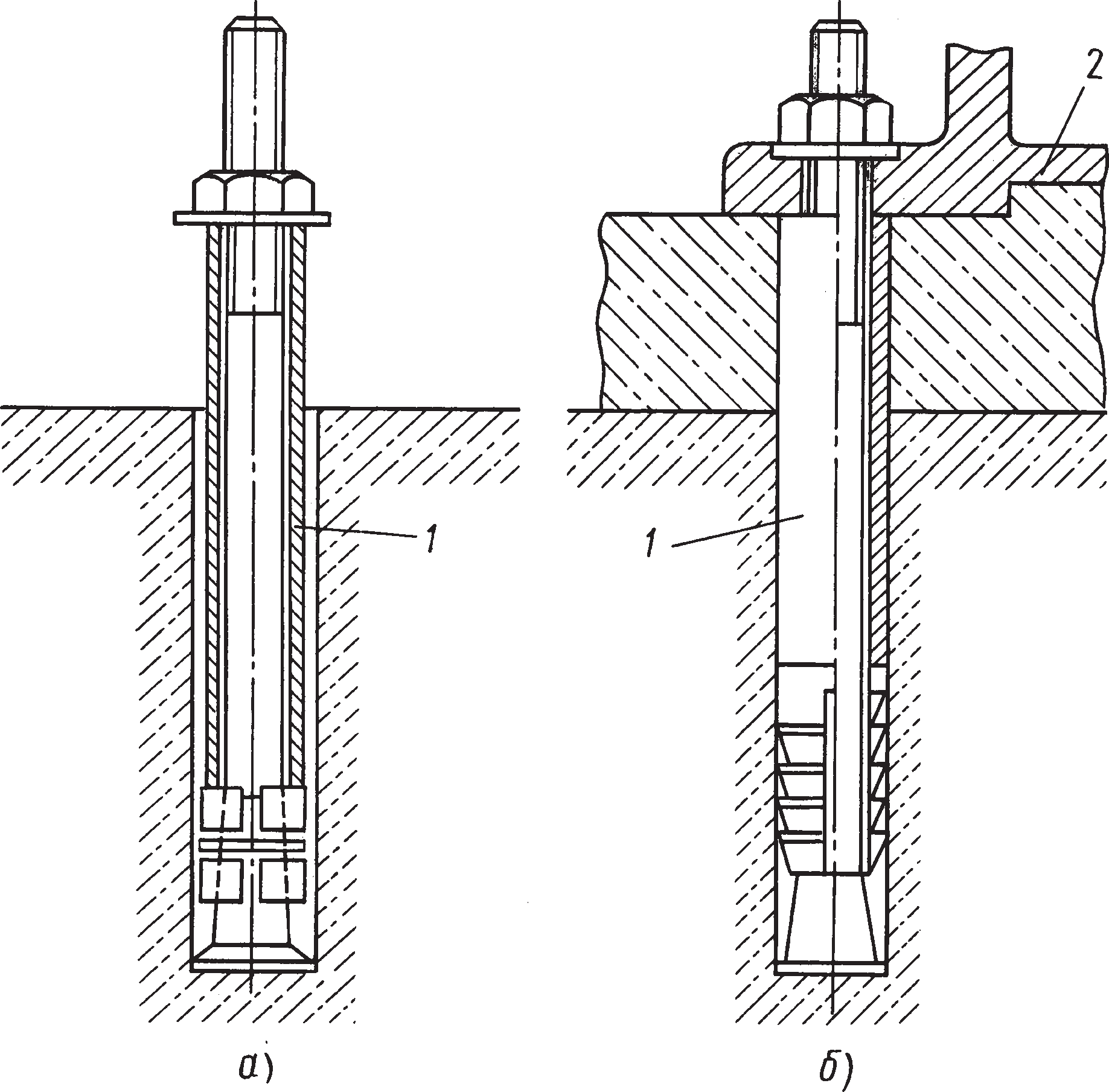 Схема установки конических болтов с помощью монтажных трубок
