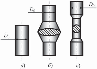 Технологическая последовательность формоизменения цилиндрической исходной заготовки при двухпереходной вальцовке