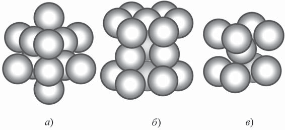 Упаковка атомов в элементарных кристаллических решетках