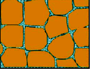 Структура двухмерного нанокомпозитного покрытия