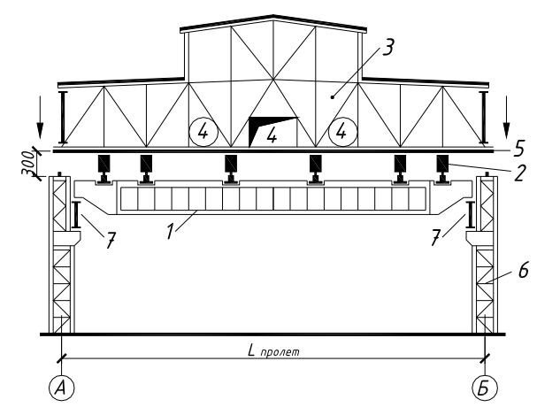 Схема монтажа блоков покрытия промышленного здания с использованием низкого установщика