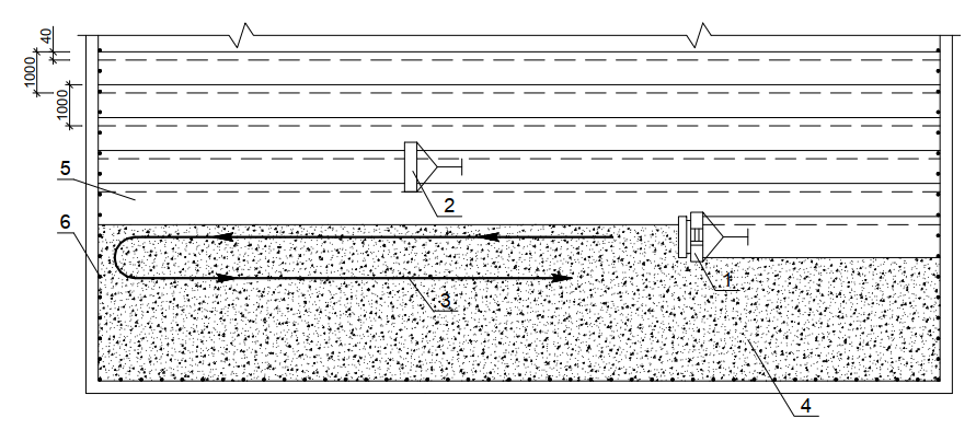 схема работ по наклейке водоизоляционного ковра из наплавленного рубероида безогневым способом