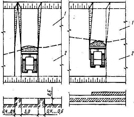 Схема резания и перемещения грунта бульдозером