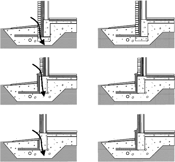 Схема укладки плит ПЕНОПЛЭКС для устранения «мостиков холода»