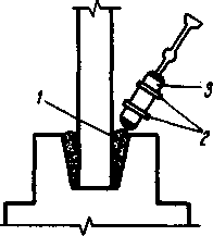 Схема замоноличиваиия стыка колонны с фундаментом стаканного типа