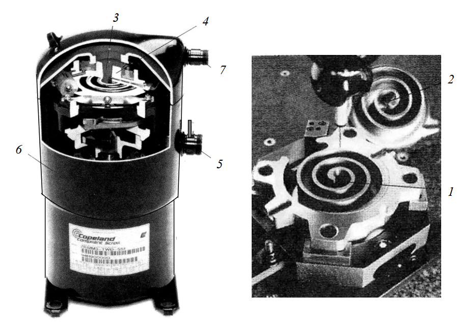 Схема спирального компрессора