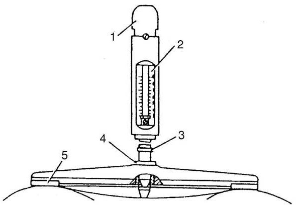 динамометр для проверки натяжения ремней привода