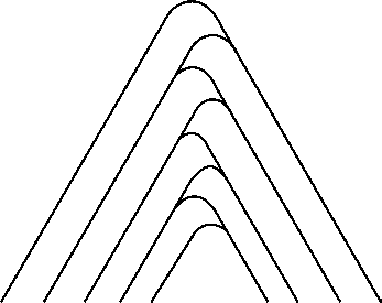 Схема обработки резьбы с переменной схемой обработкой смежных сторон горизонтали