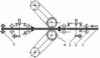 Схема станка ДКШ-1
