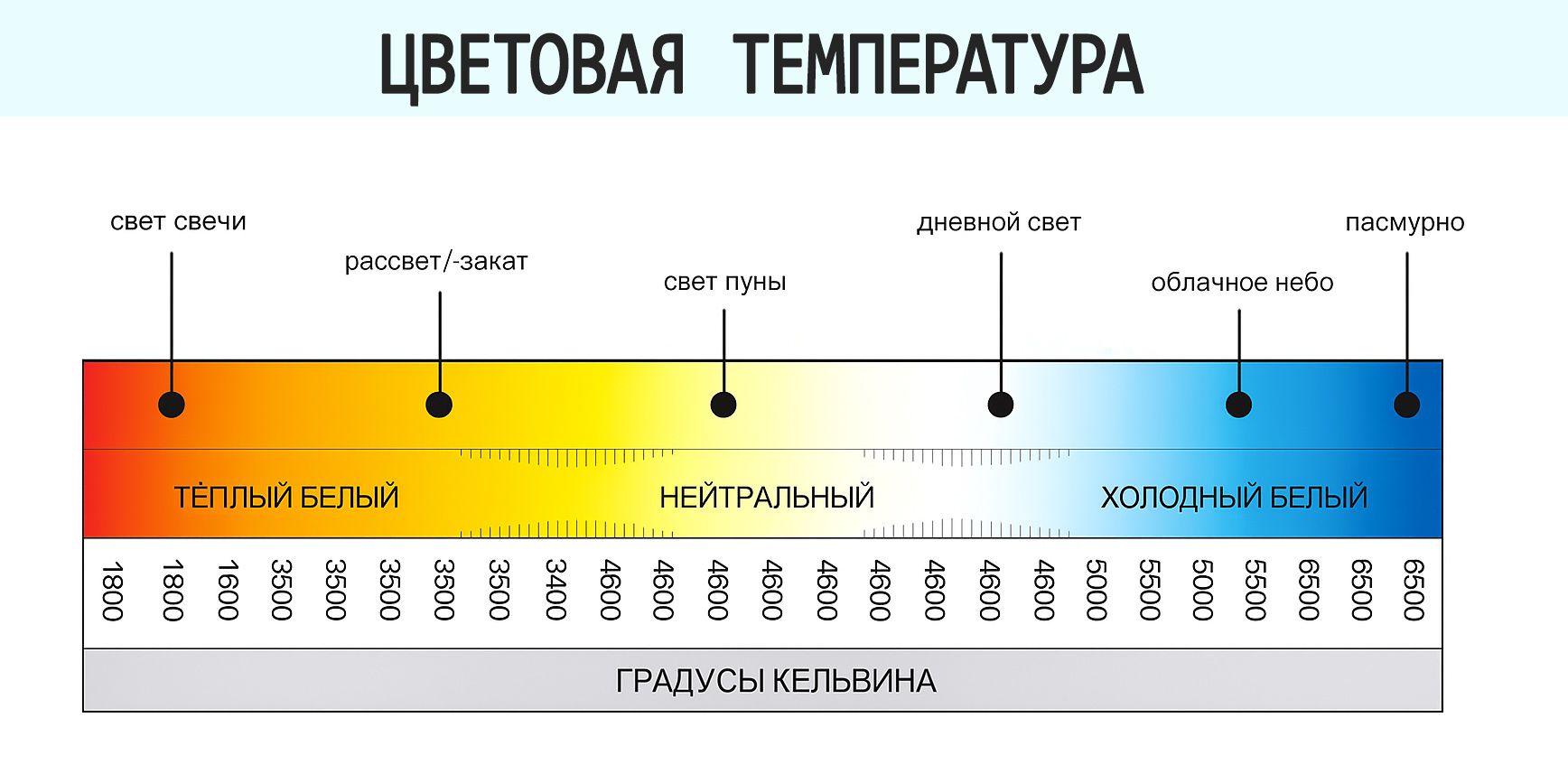  Eurotexinfo ru