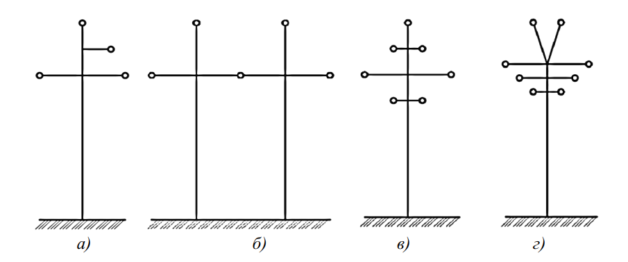 Примеры расположения фазных проводов и грозозащитных тросов на опорах