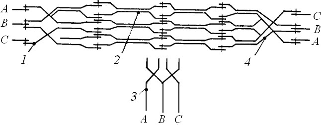 Схема расположения фаз в шинопроводе со спаренными фазами