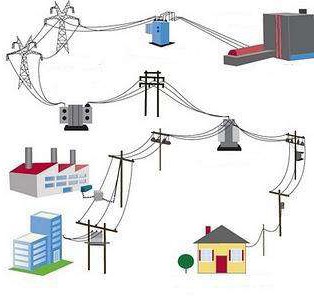 Передача и распределение электрической энергии