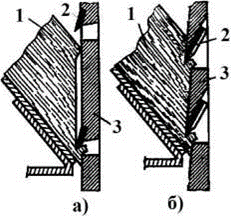 Схема узлов резания дисковой рубительной машины