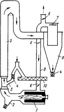 Схема вертикальной трубы-сушилки