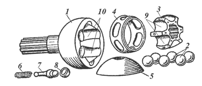 Детали шарикового шарнира с делительным рычагом
