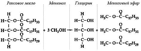 Химическая формула получения биоэтанола из рапсового масла 