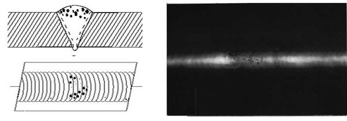 Изображение скопления пор на радиографической пленке 