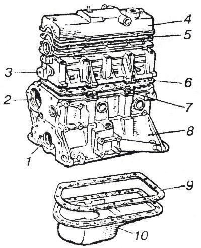 Блок цилиндров двигателя автомобиля