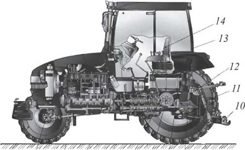 Схема расположения основных агрегатов и узлов колесного трактора