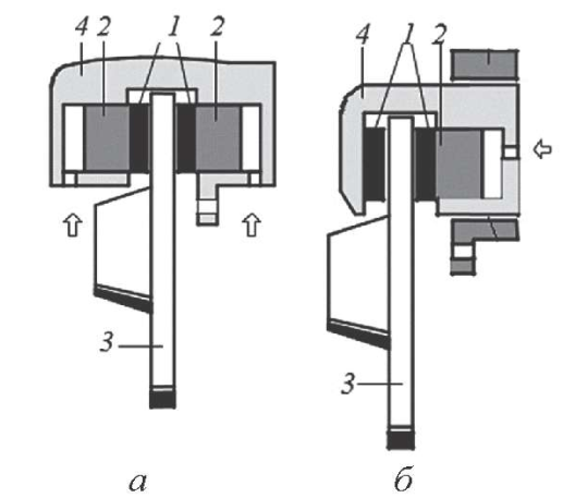 Схемы дисковых тормозных механизмов