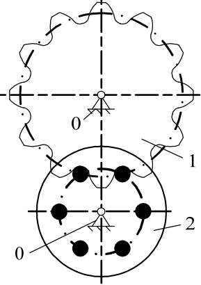 Схема цевочного механизма